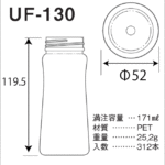 uf130